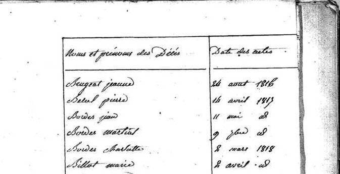 Deces Jean Bordes.jpg